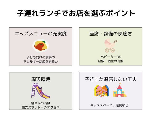 子連れランチでお店を選ぶポイント キッズメニュー 座席設備 周辺環境 子どもが退屈しない工夫
