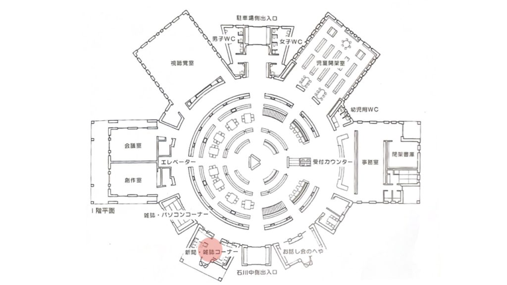 水戸市立西部図書館1階全体図のパソコンコーナー