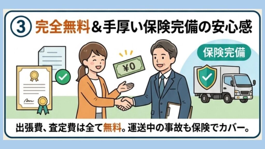 ティファナの完全無料かつ手厚い保険完備で安心感を示すイラスト
