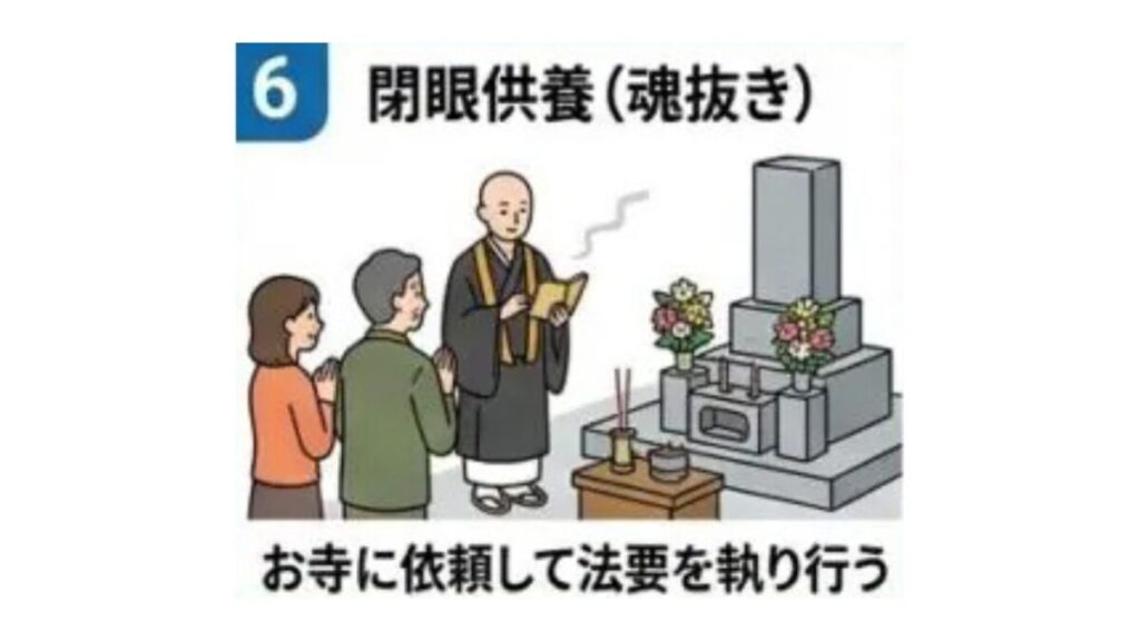 閉眼供養(魂抜き)しているイラスト