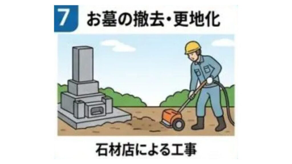 石材店がお墓の撤去工事をしている様子