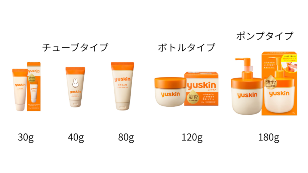 ユースキンの容量